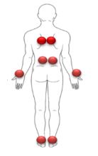 stimulation proprioceptives